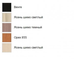 Стеллаж-мини (универсальный с хромированными опорами) в Ноябрьске - noyabrsk.mebel-74.com | фото